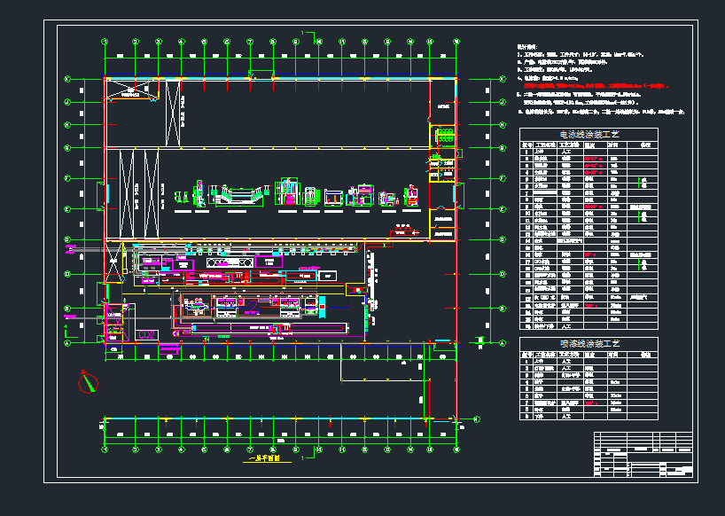 ȦӾ+Ϳba(chn)cadDC(j)еO(sh)cadD