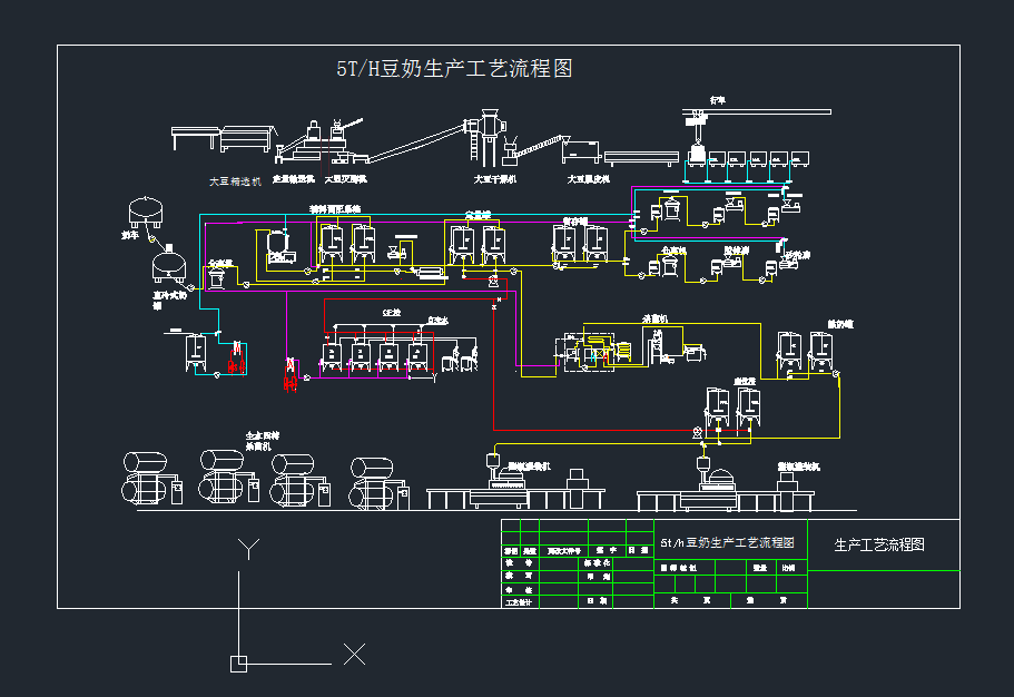 a(chn)ˇcadDCеO(sh)cadD