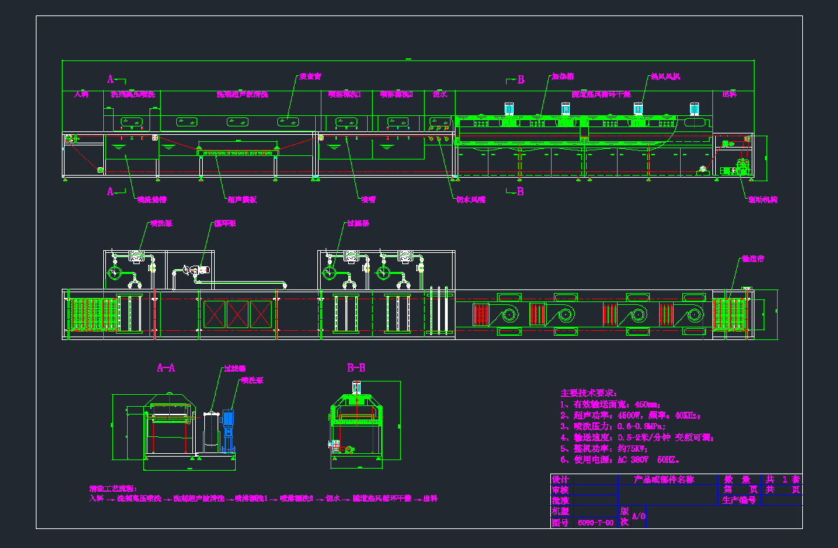 Bm(x)ͨ^ʽϴCCеO(sh)cadD