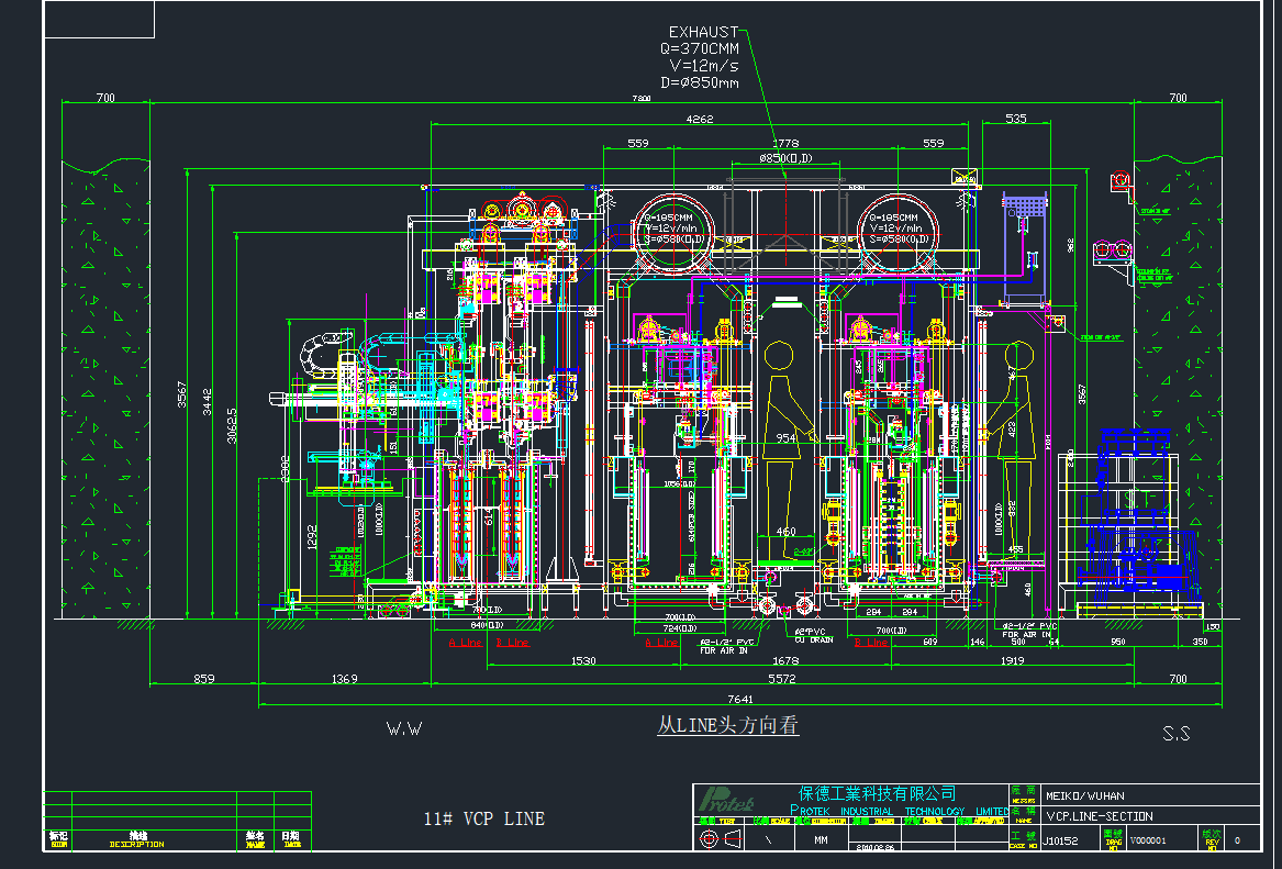 O(sh)DCADD