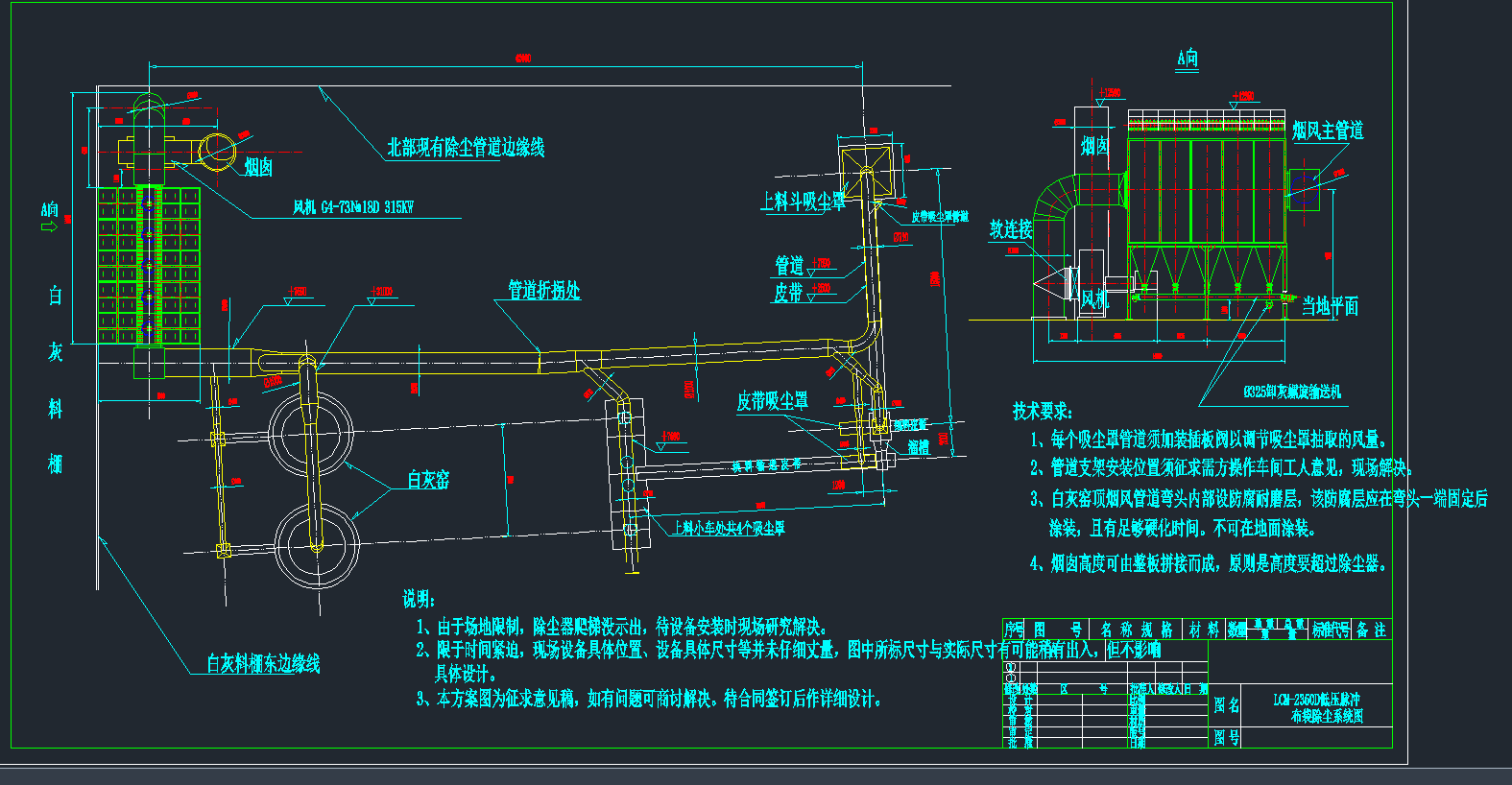 mϵy(tng)DCADD