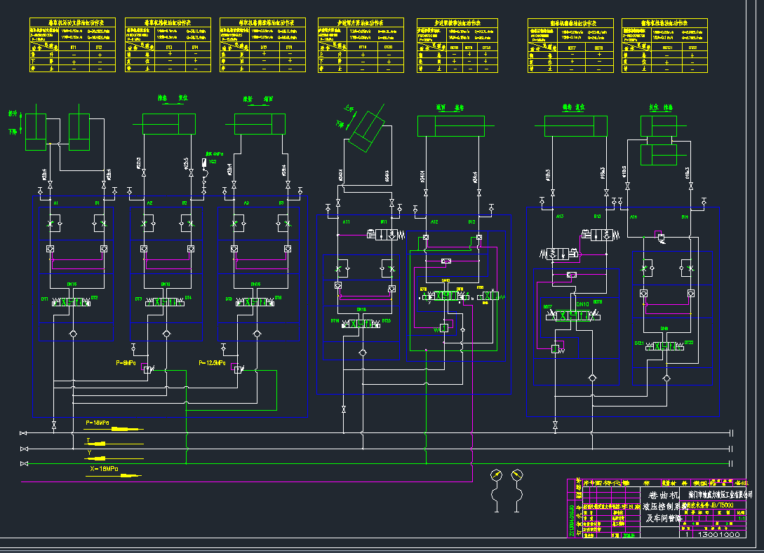 C7򣩿ϵy(tng)CADD