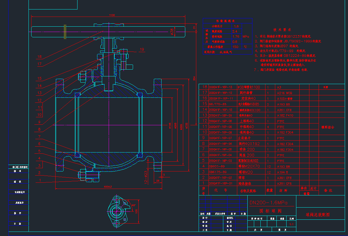(bio)yDN200CADD