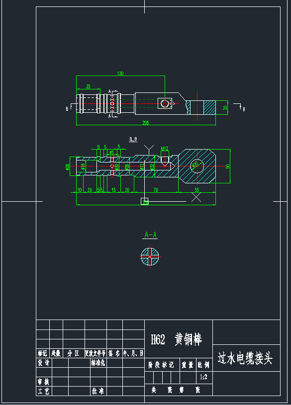 ^(gu)ˮ|^CADD
